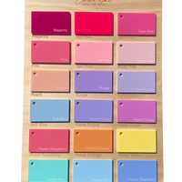 Custom Visual Schedule