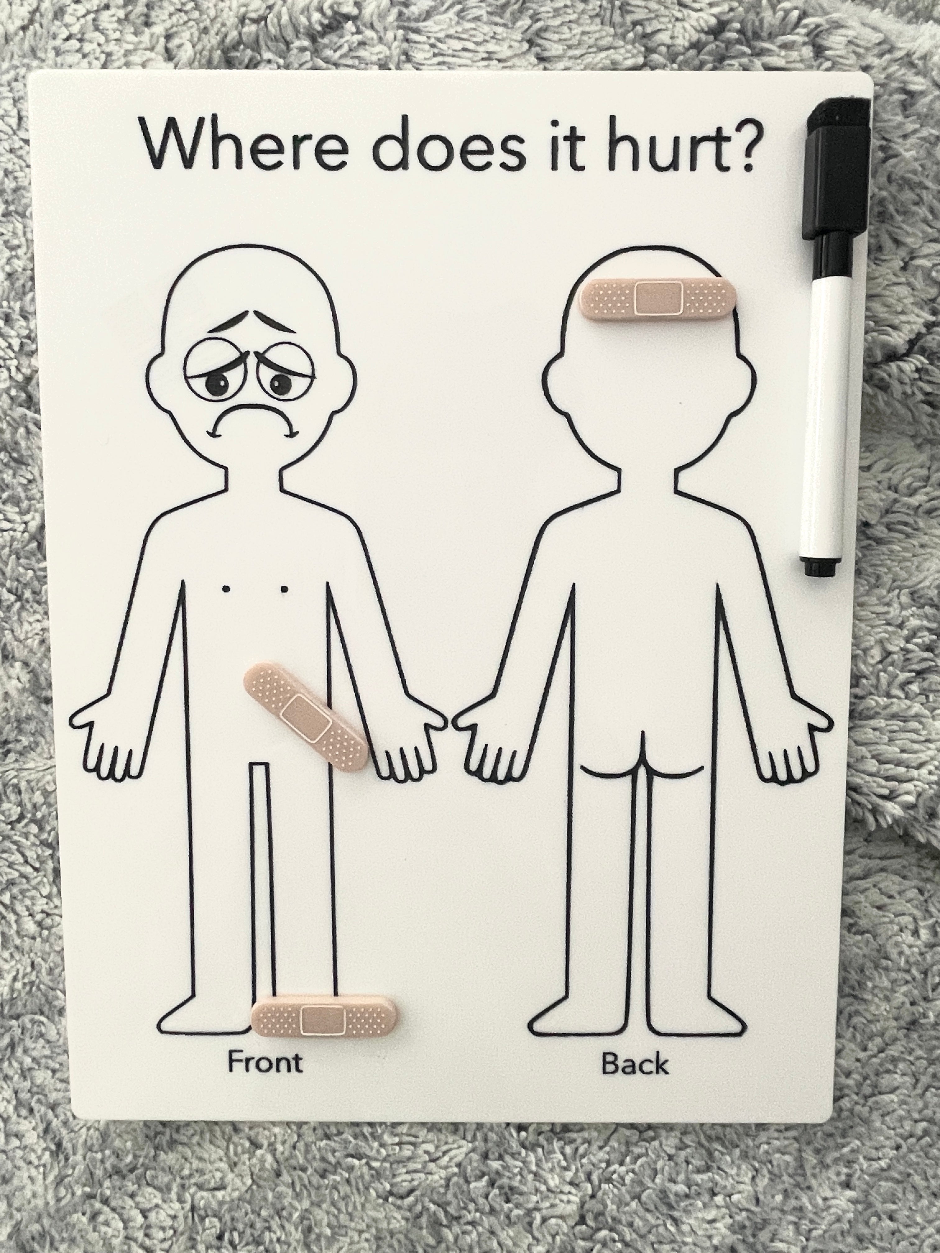 Visual Pain Identifier Where Does It Hurt? – A Visual Pain Communication Board for Kids – Emma ...