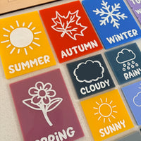 Today is… calendar board